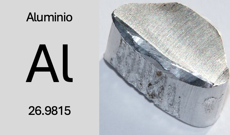 The most abundant metal. Aluminium sits at the top of the carbon chart and at the top of the recycling one, and is the third most abundant element in the earth's crust after oxygen and silicon.