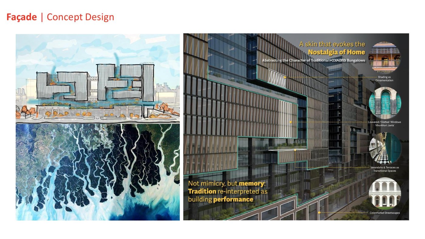 Concept rendering of a mixed-use building with an organic façade pattern