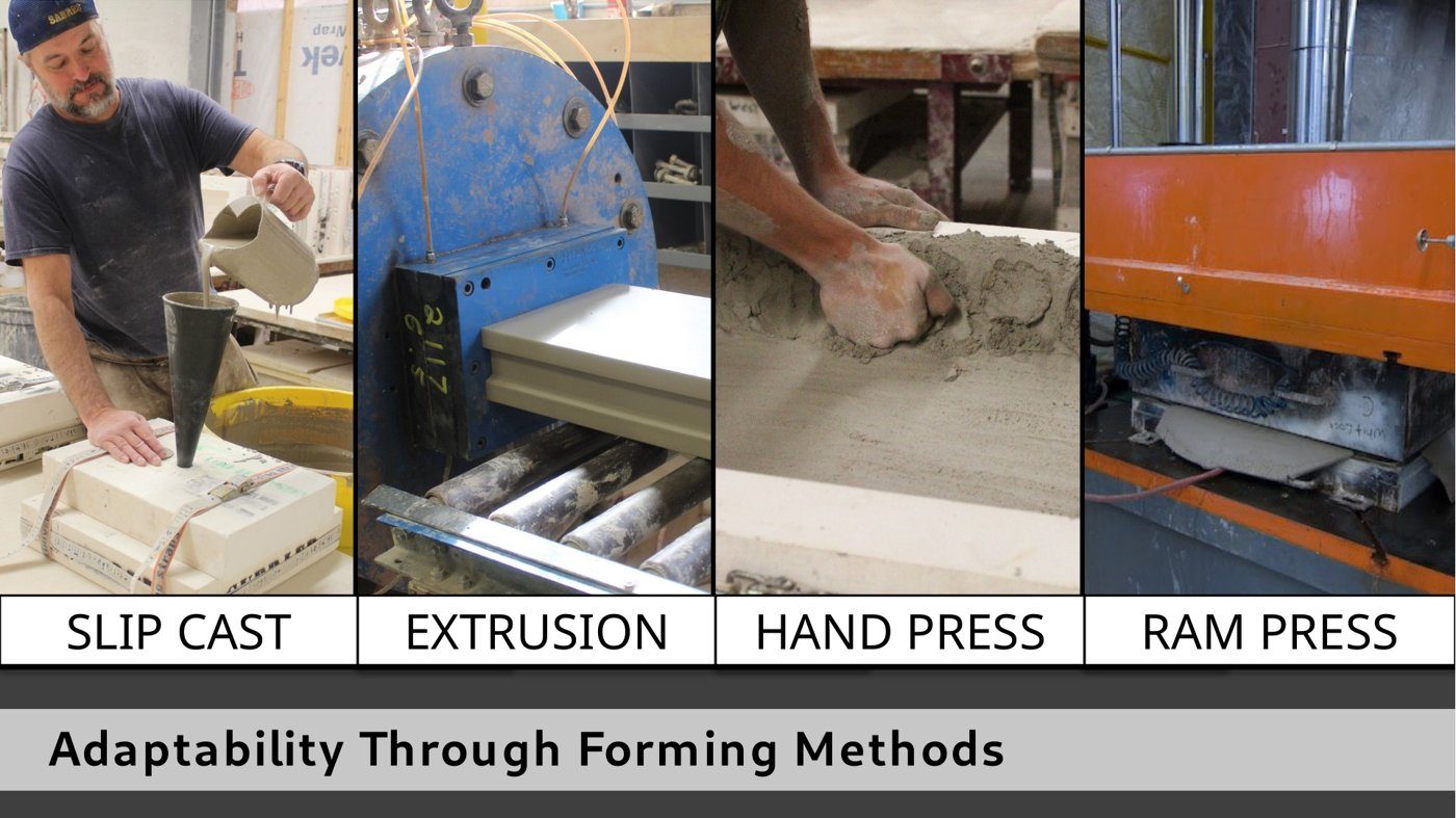 Slip casting, extrusion, hand pressing and ram pressing
