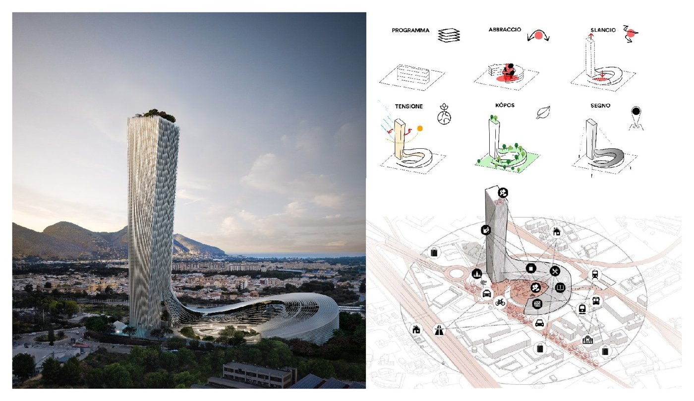 Torre e schemi di progetto dell’involucro