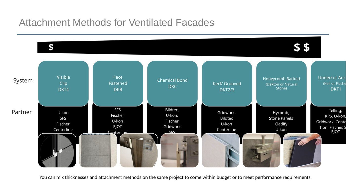 Ventilated-façade attachment methods and panel thicknesses