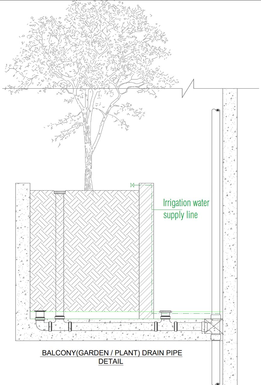 Irrigation inside the slab. Water, drainage and feed run within the floor, so the trees need neither watering nor nutrient from the flat.