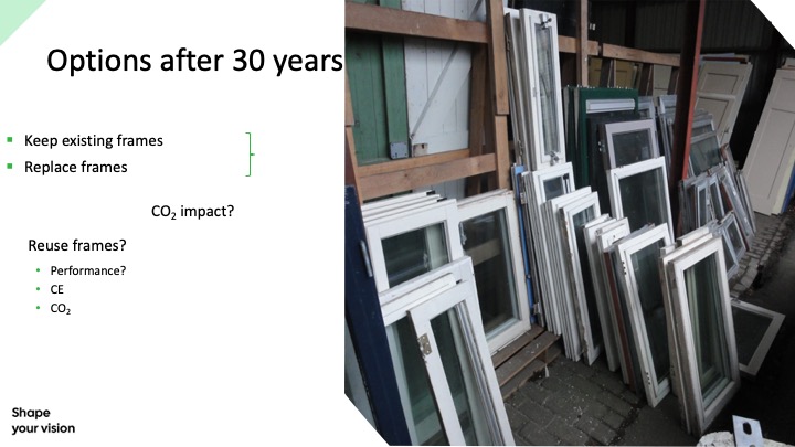 Keep or replace the frame