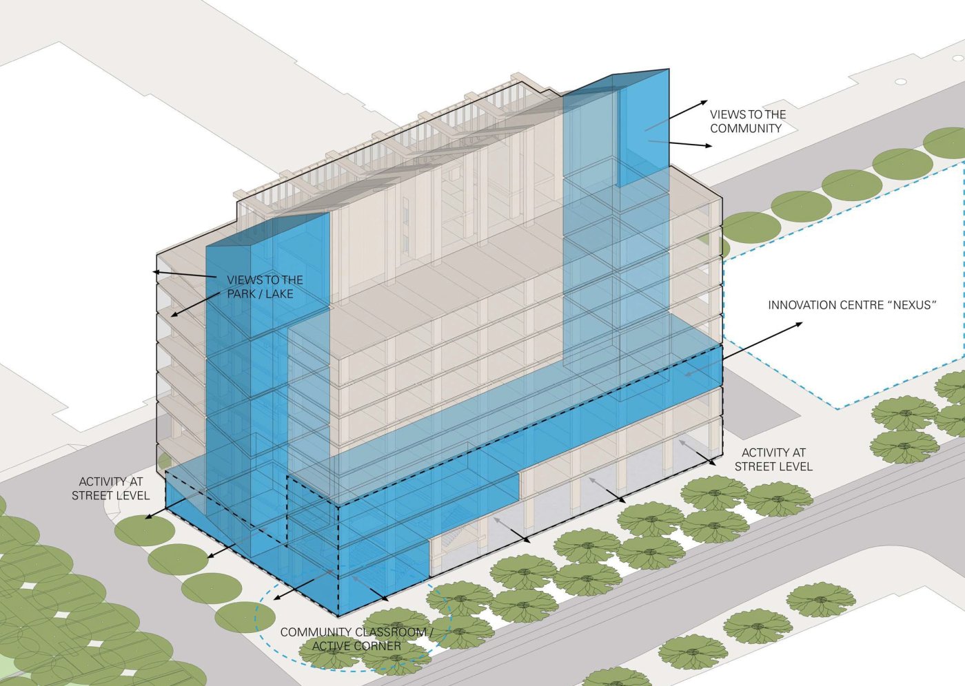 Two chimneys, east and west. An existing building to the south ruled out the obvious position; the east side at least faces a park and keeps good solar access.