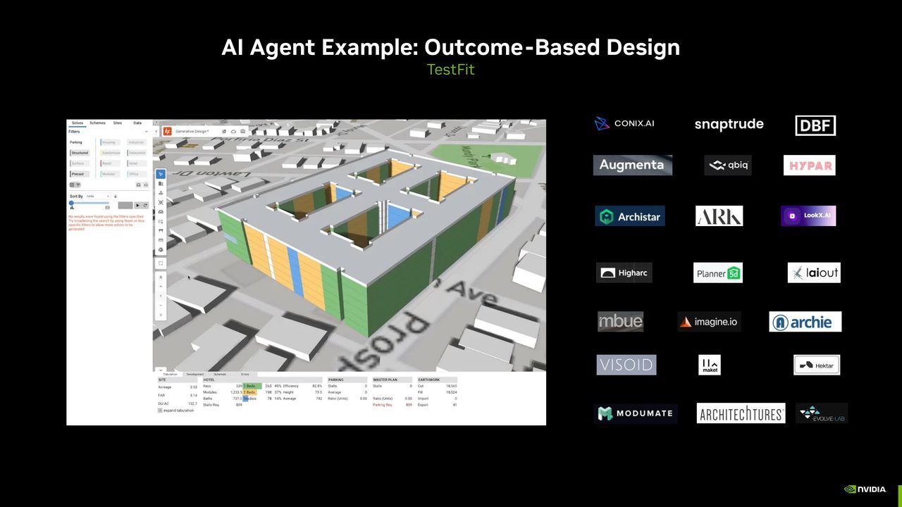 Outcome-based generative design tool
