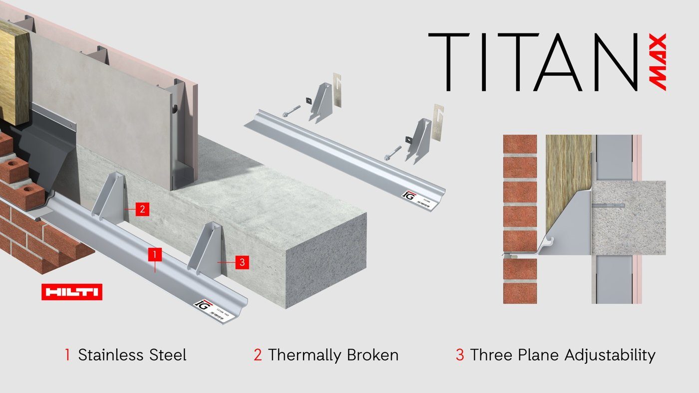 The stainless system with thermal break and three-plane adjustability