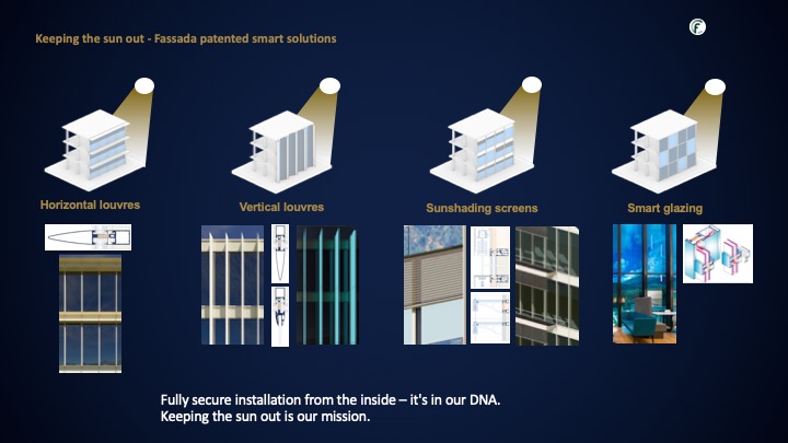 Solar-control options