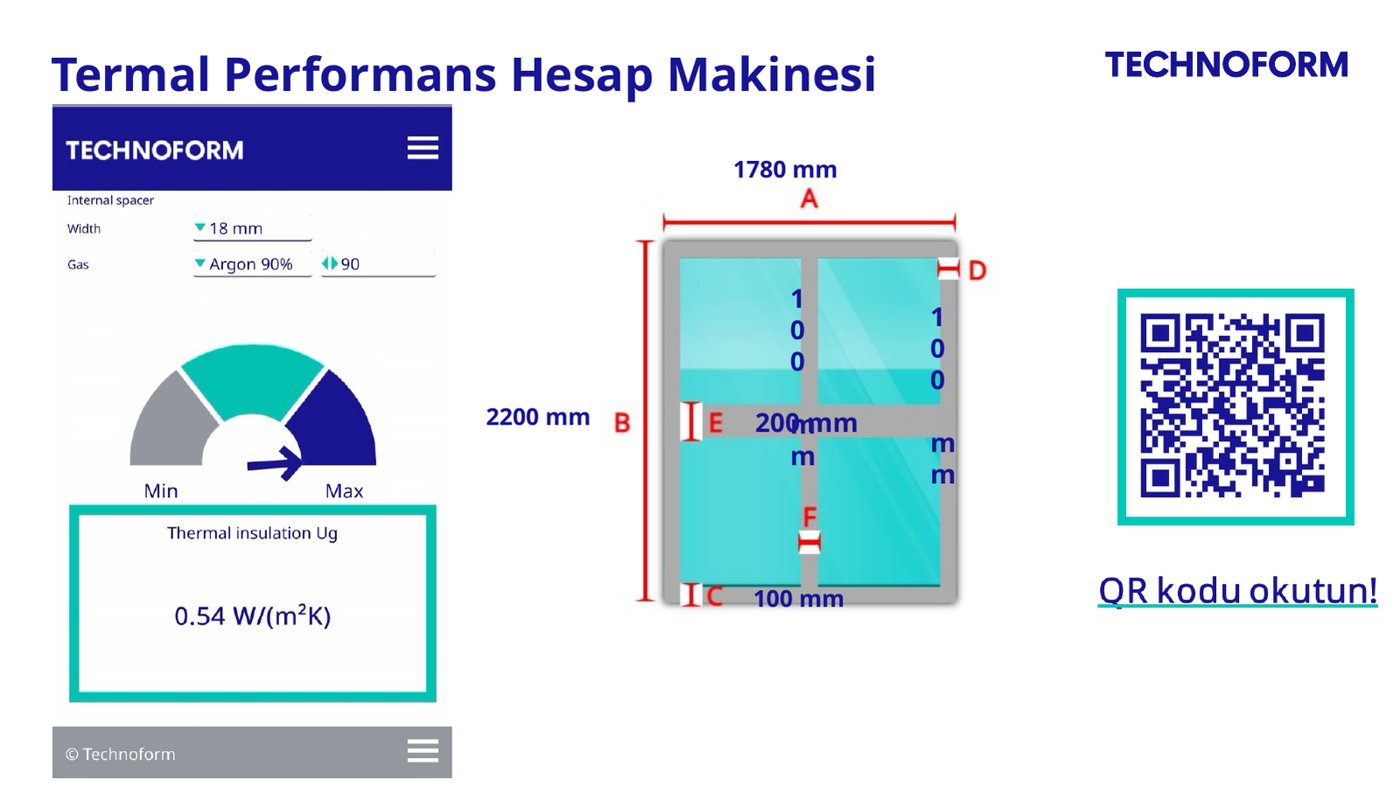Termal performans hesap makinesi ekranı