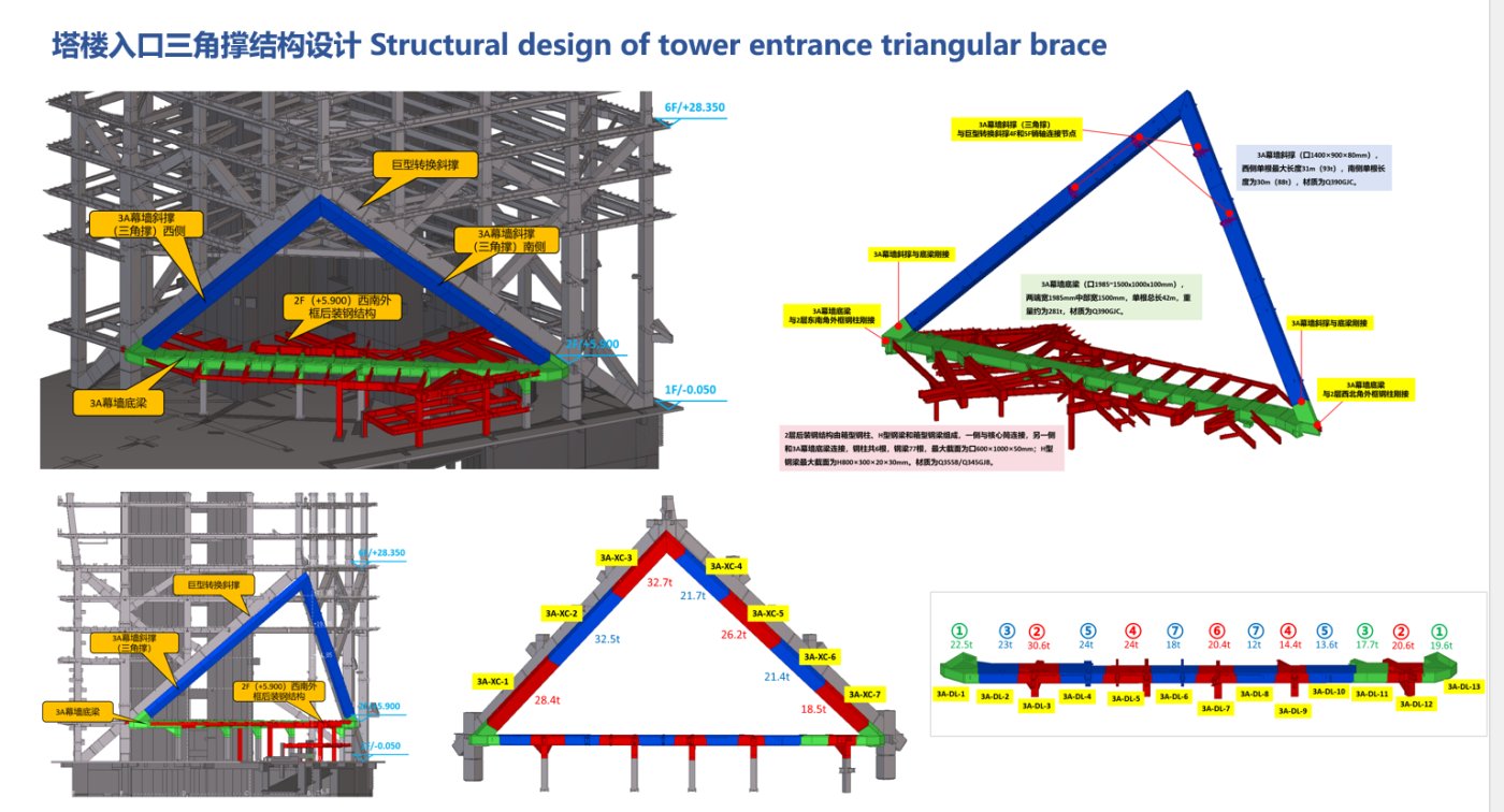 Where the structure stops. Chiselling the corner away leaves the structural lines with nowhere to land, which is why the entrance brace exists.