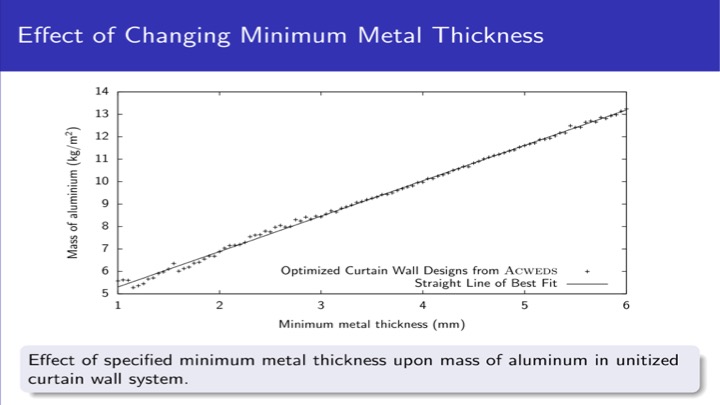 The line nobody rereads. Minimum wall thickness against mass, which turns a specification clause into a quarter of the aluminium.