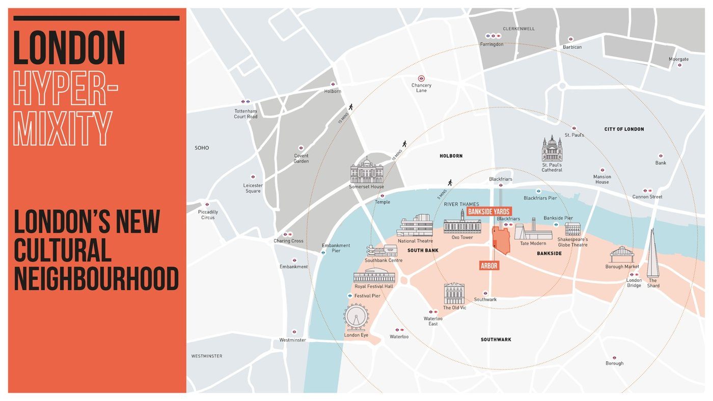 London's hyper-mixed context