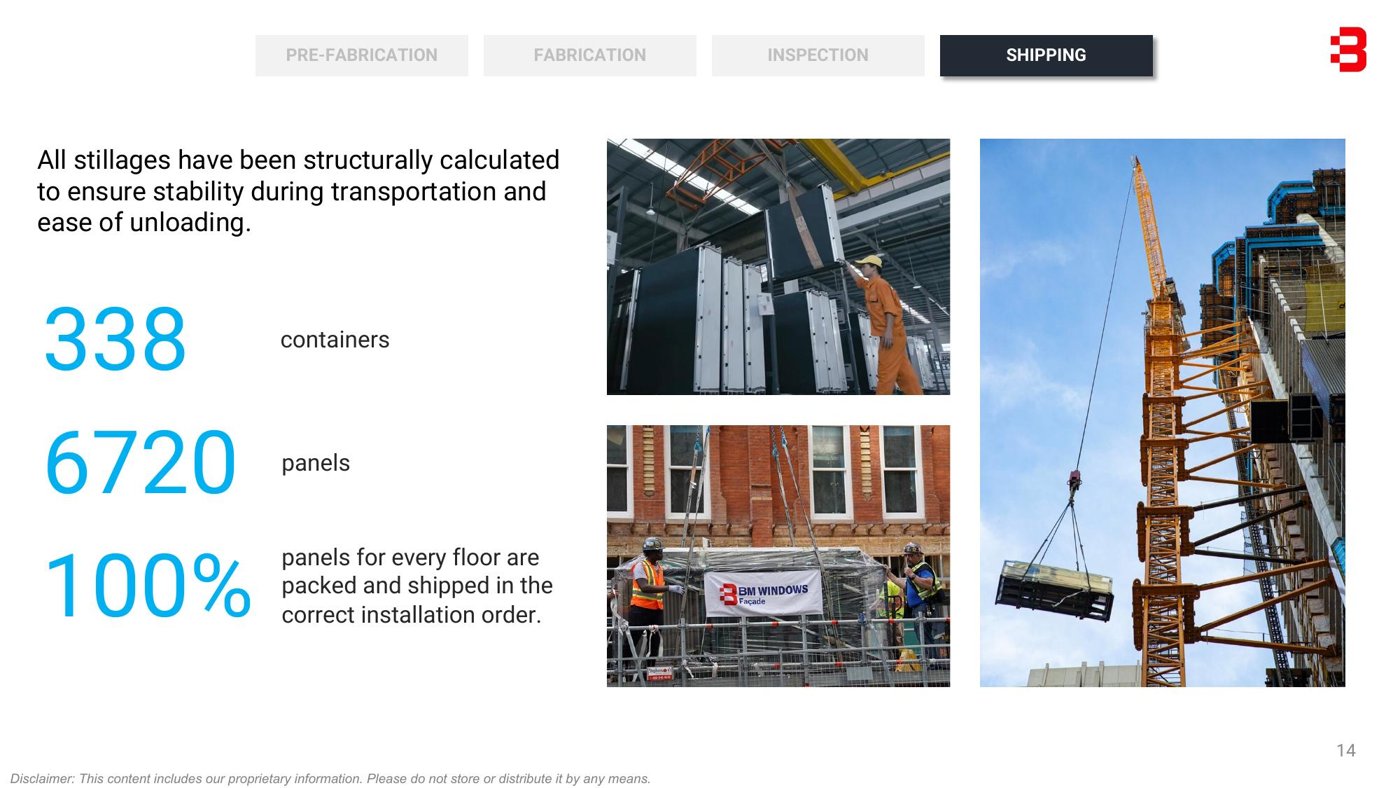 Stacked shipping containers of façade panels prepared for sequenced delivery