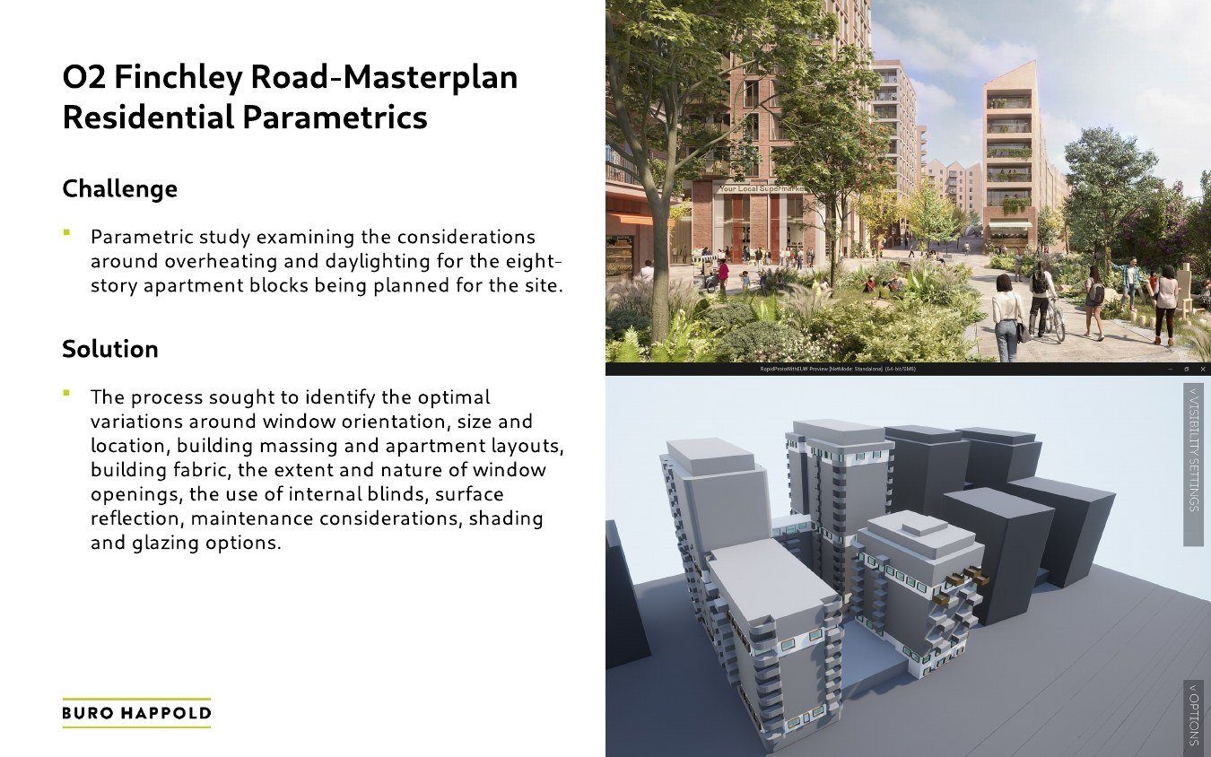 Parametric optioneering across residential massing options