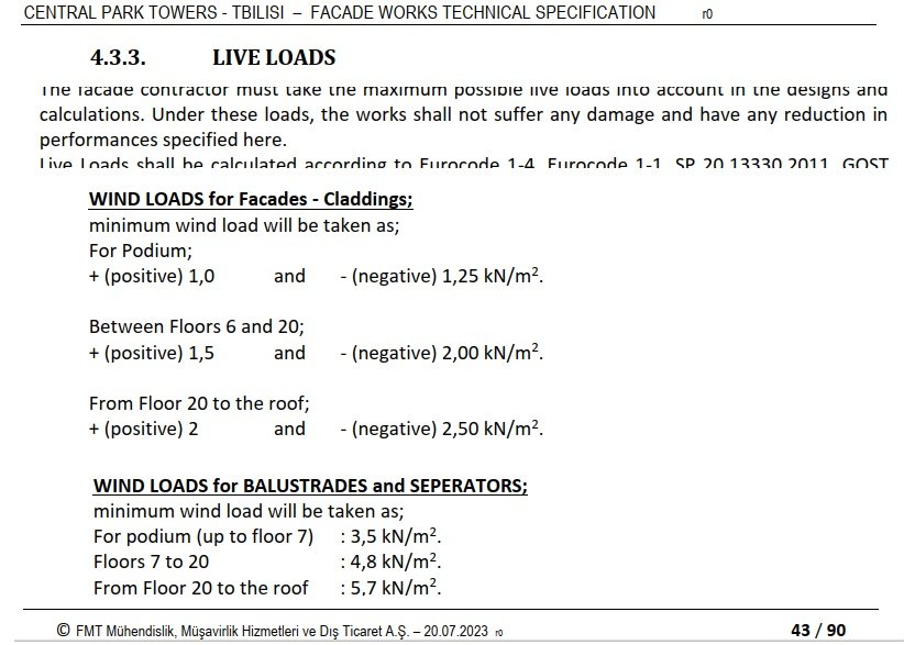 Where the tunnel results land. Measured positive and negative pressures are written into the façade technical specification as the loads the contractor has to design to.