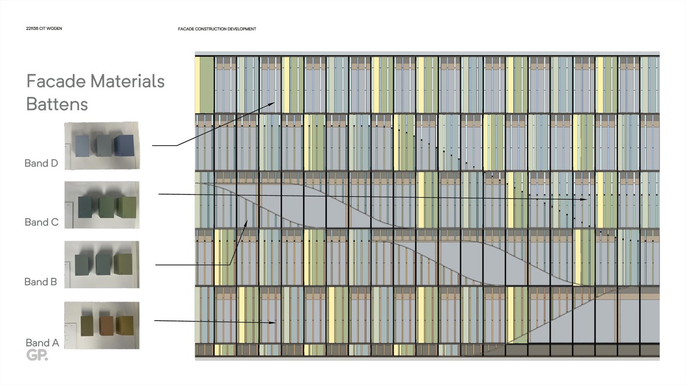 Bands and battens. Colours varying within each band, so the eye does the blending, and each band split between sky and earth tones.