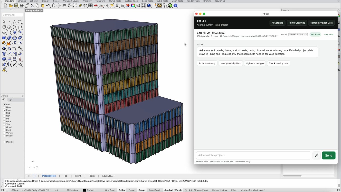 Asking the model. The agent summarises the project or builds a schedule, and is only ever as right as the data underneath it.