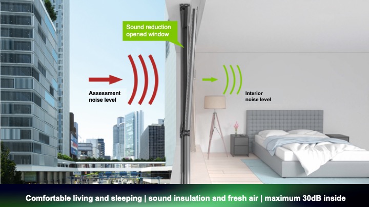 Ventilation with noise control