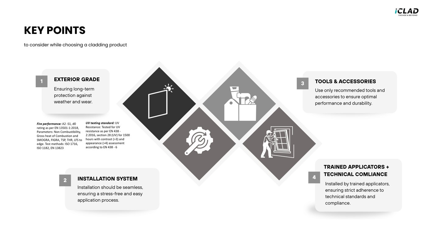 High-rise application