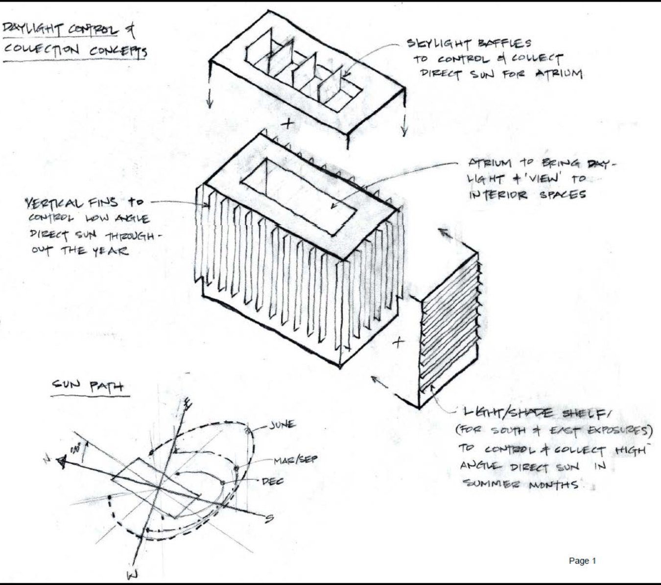 The Cooper Union's expressive envelope and daylight