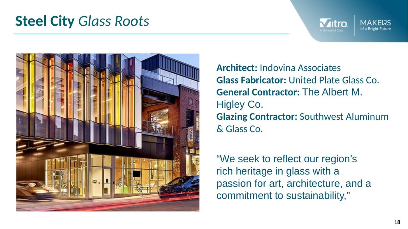 Pittsburgh Glass Center expansion façade