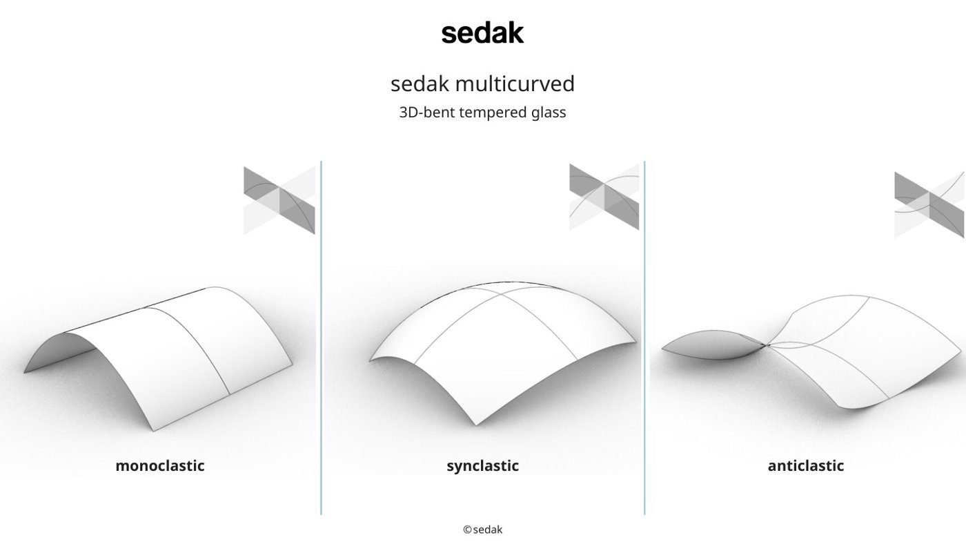 A family of multi-curved glass forms
