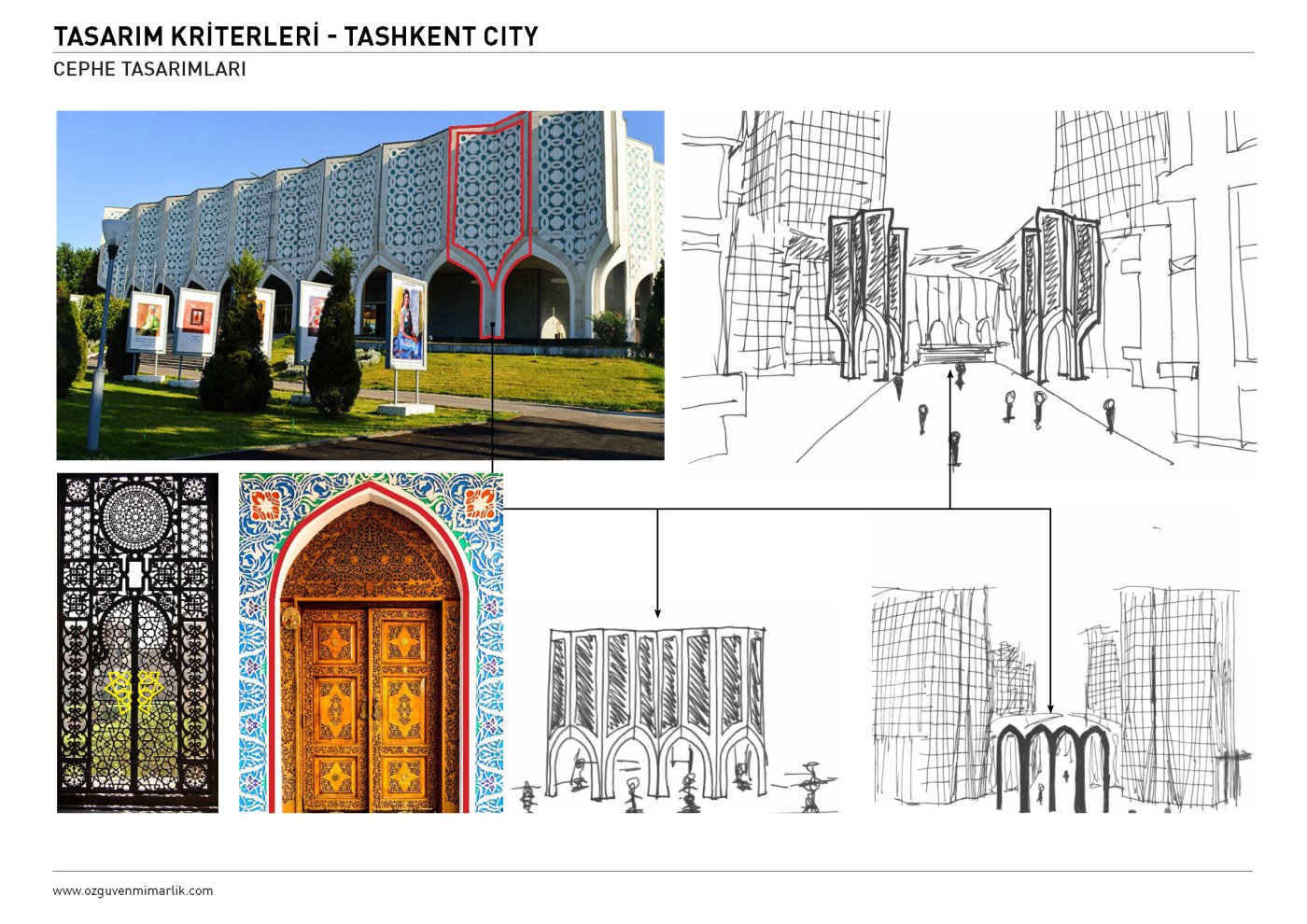 A design board pairing a carved ornamented door with façade elevation and geometry studies