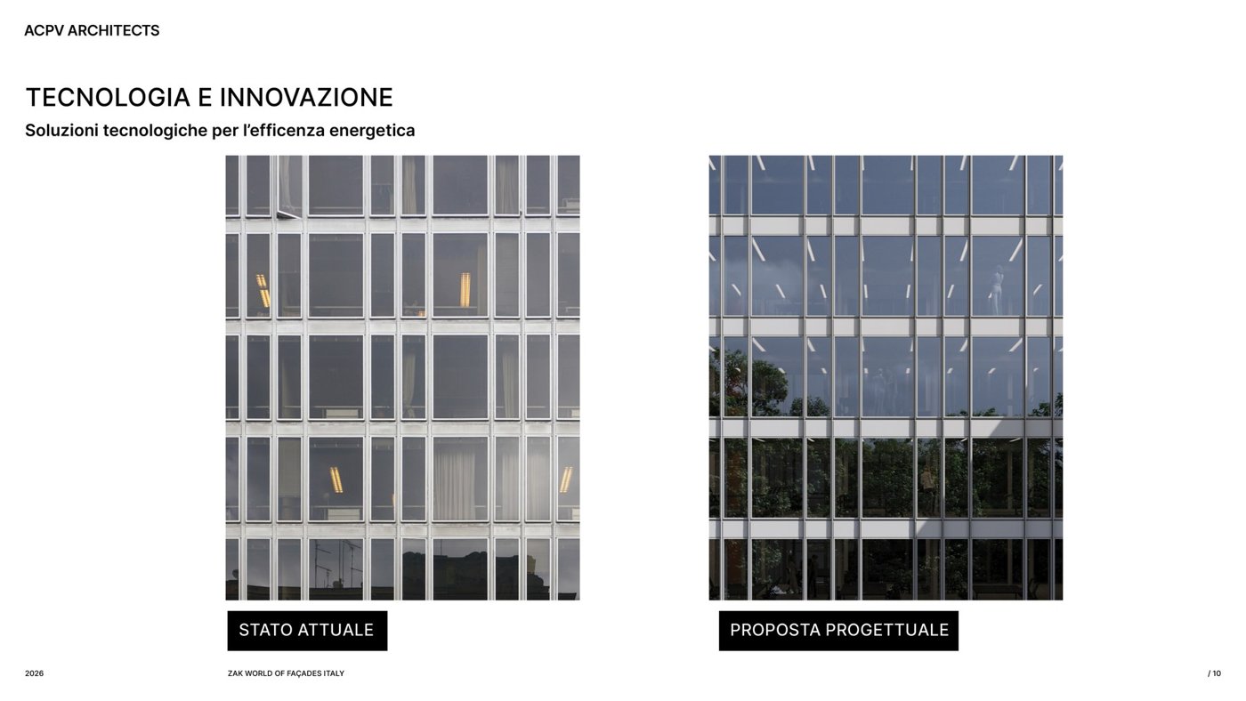 Confronto tra facciata esistente e nuova configurazione