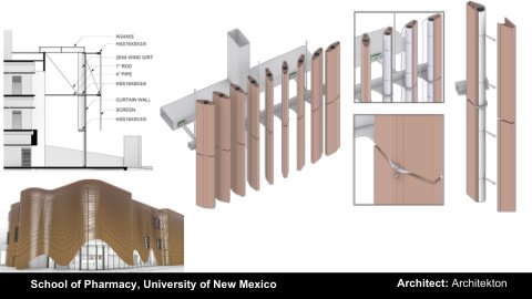 UNM shading kit
