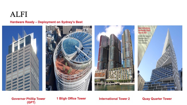 ALFI highlights four landmark Sydney developments showcasing innovative architectural design and advanced building solutions