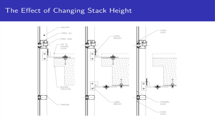 Three ways to hang it. The default at the top of the slab, the bracket dropped under the beam, and the panel head raised to knee height.