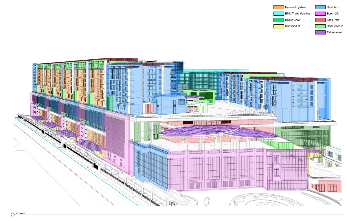 Access, colour coded by machine. Every system on the development modelled so a change elsewhere can be clash tested against how the façade will be reached.