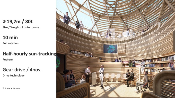Tracking dome
