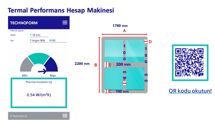 Termal performans hesap makinesi ekranı