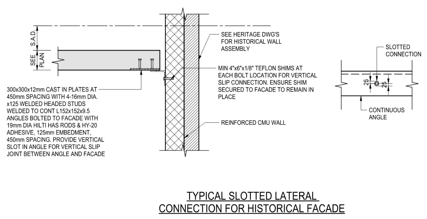 No catalogue entry at all. The masonry carries its own weight but needs lateral restraint: a continuous angle, cast-in plates, welded and slotted for movement, and visibly a thermal bridge.