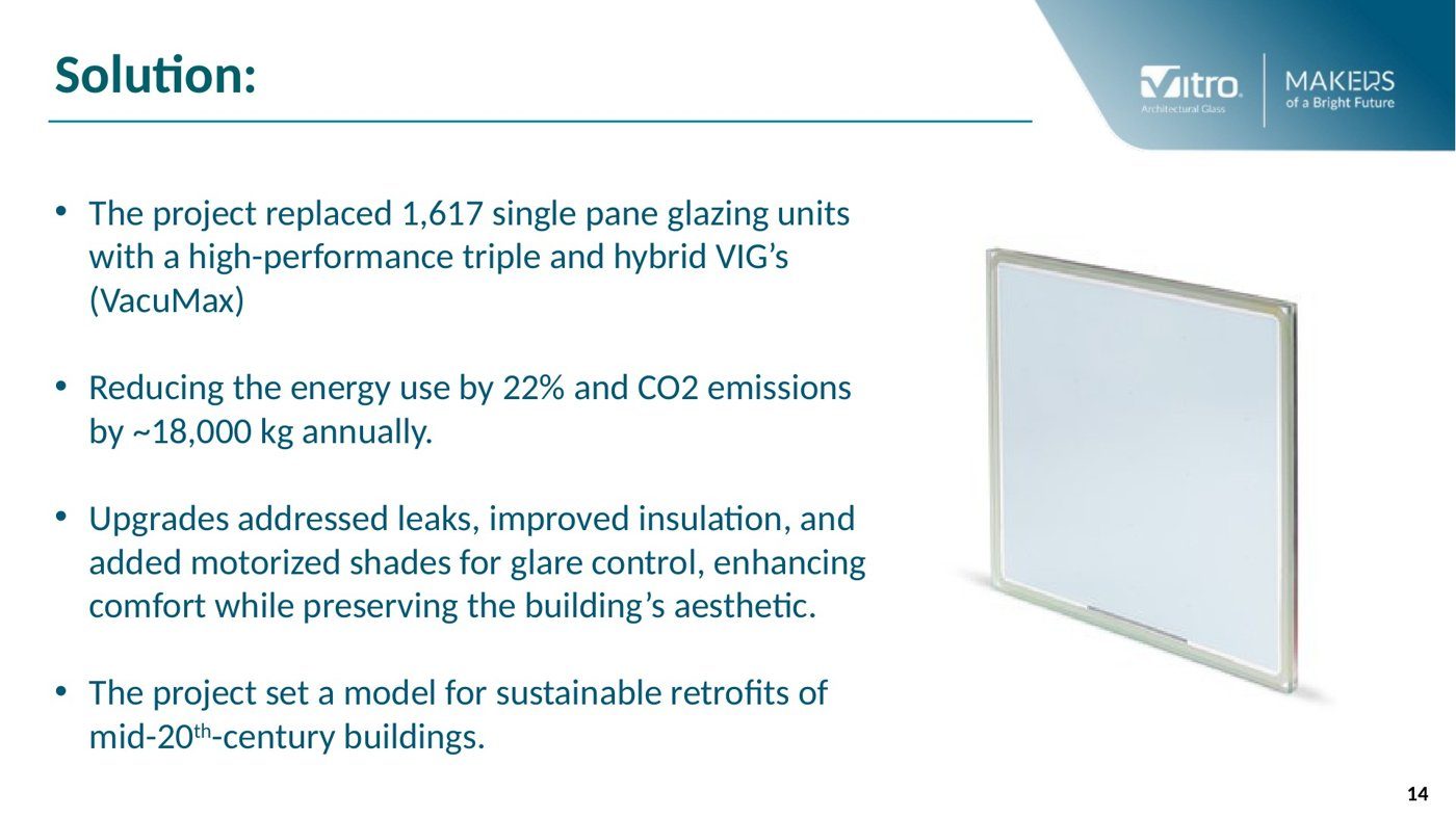 Harvard Gund Hall studio block after the glazing retrofit