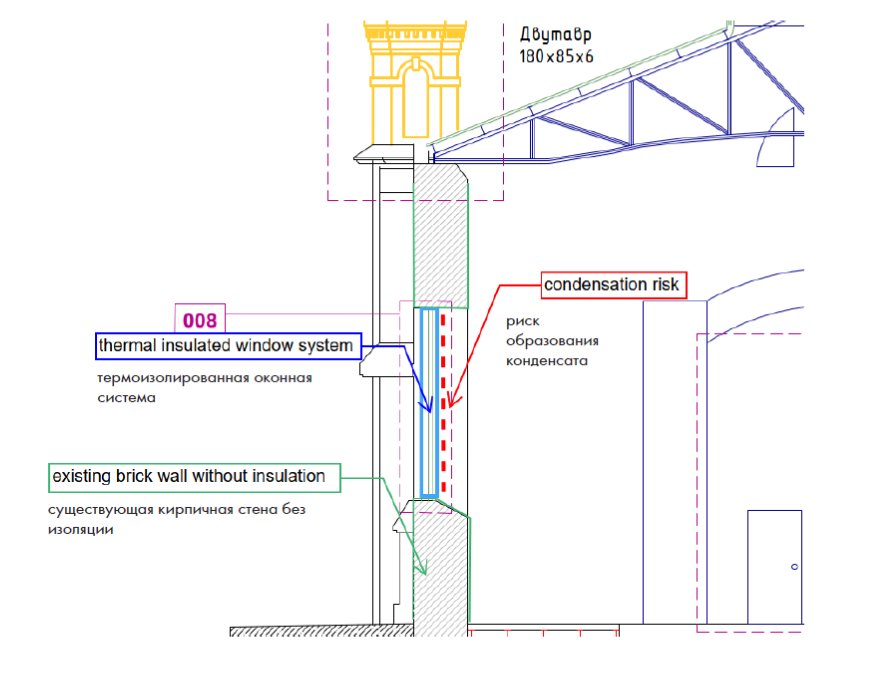 An annotated section through a window head against an existing brick wall, marking the condensation risk