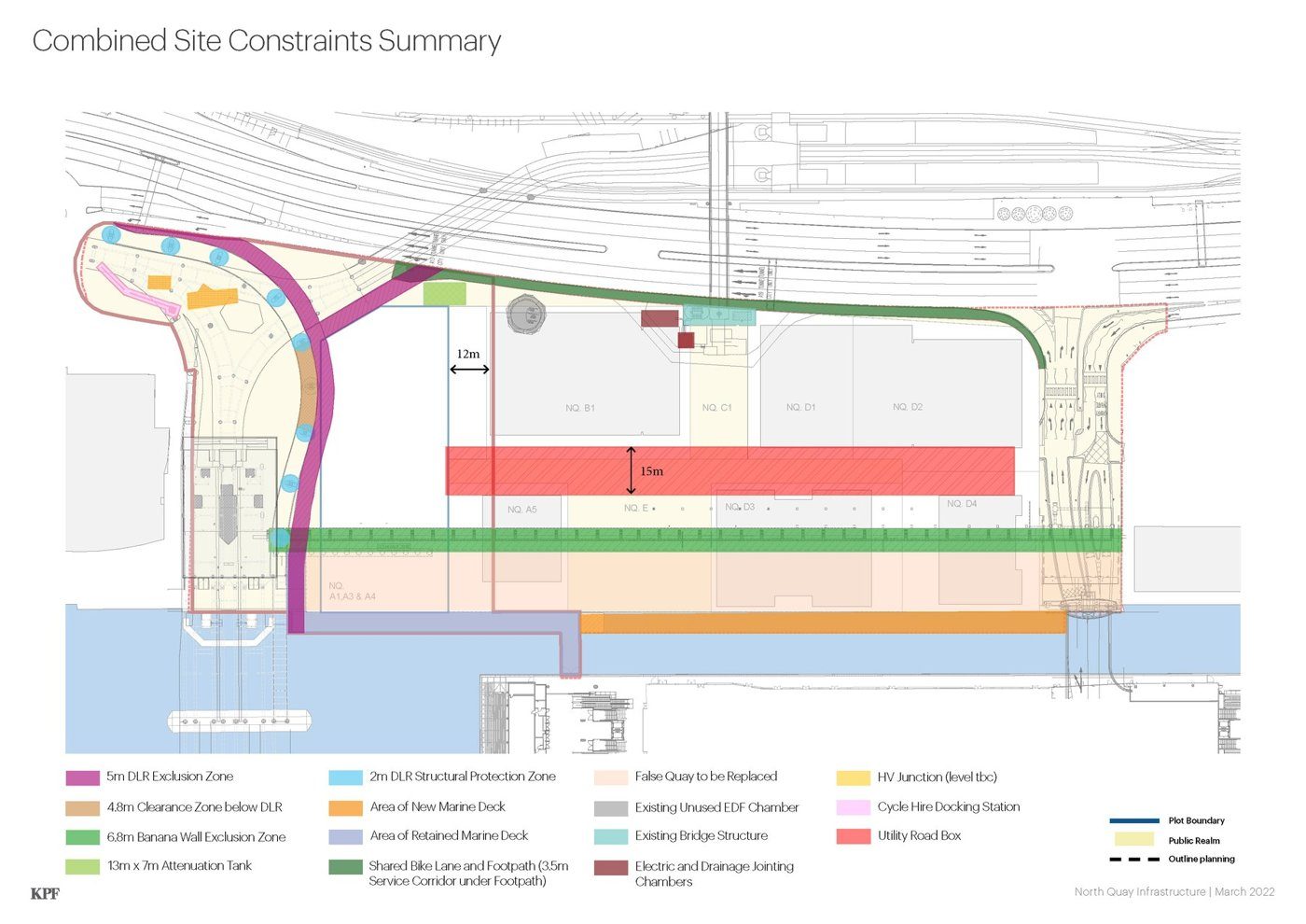 Site constraints become design inputs