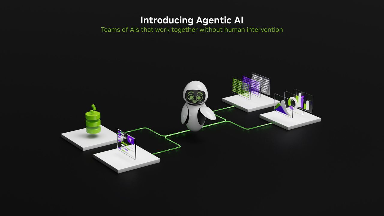 Agentic AI working as a team