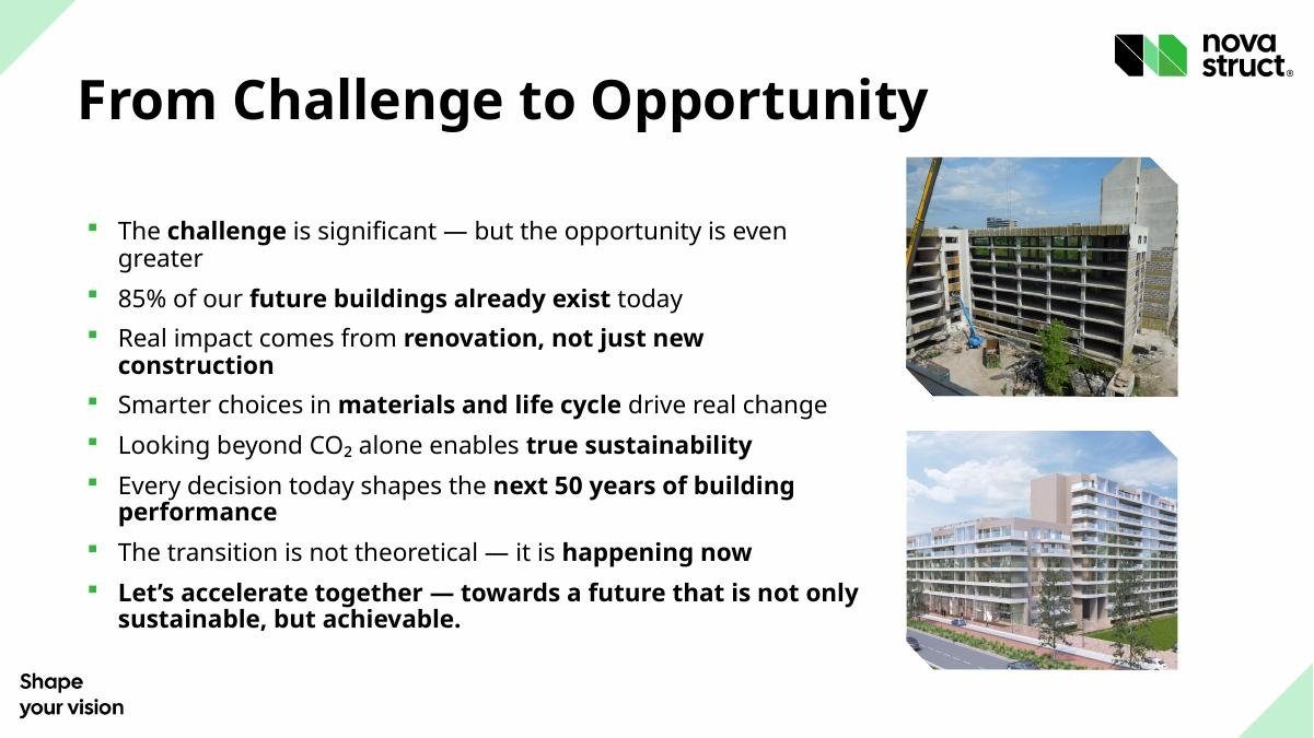 From challenge to opportunity