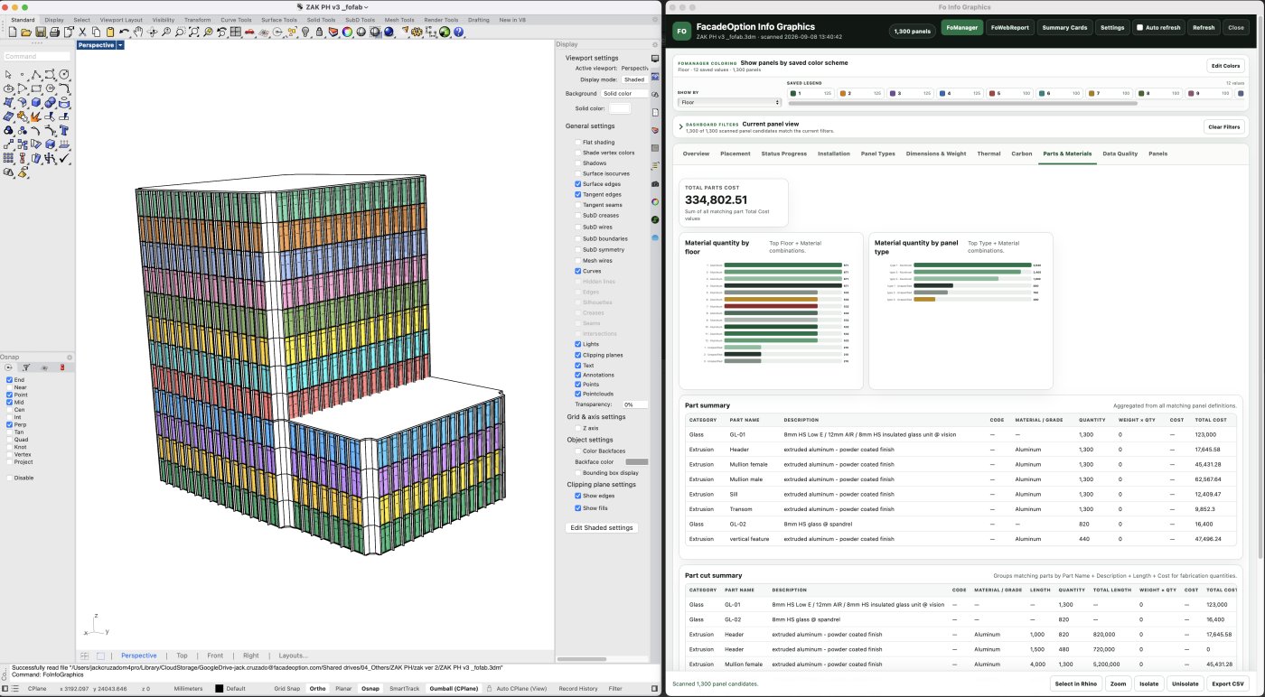 What to order. Glass sizes, extrusion lengths and quantities, which is what cut list optimisation and the shipping count run from.
