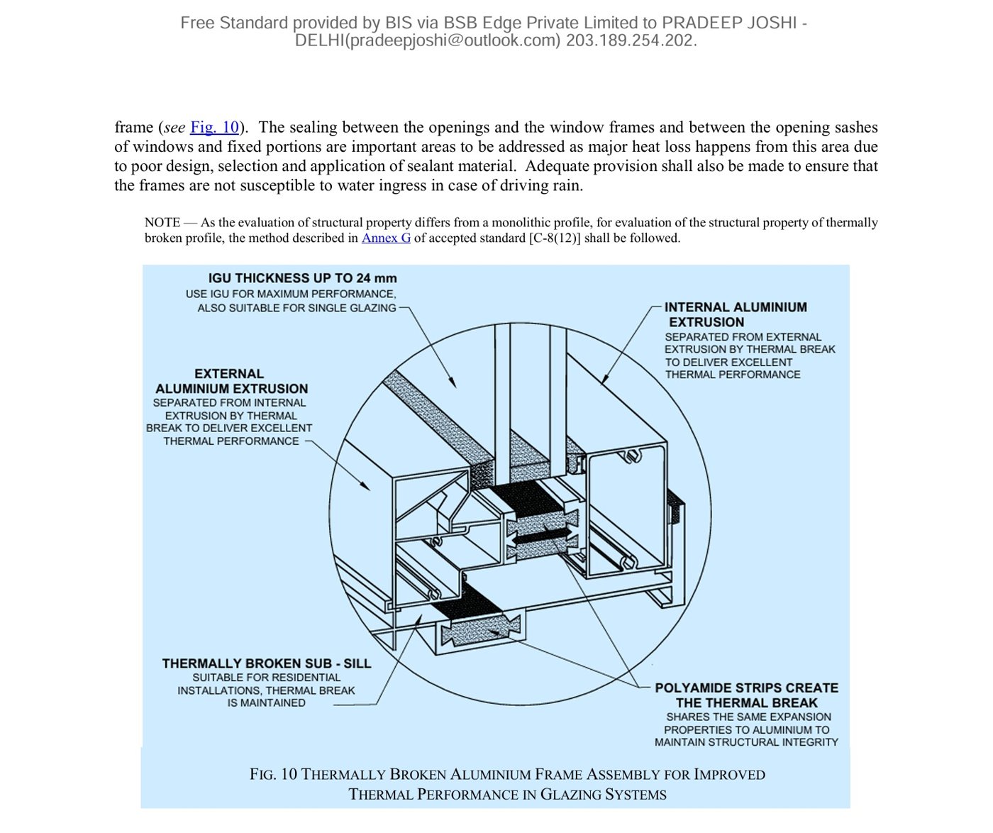 Diagram of a window frame section marking where heat penetrates