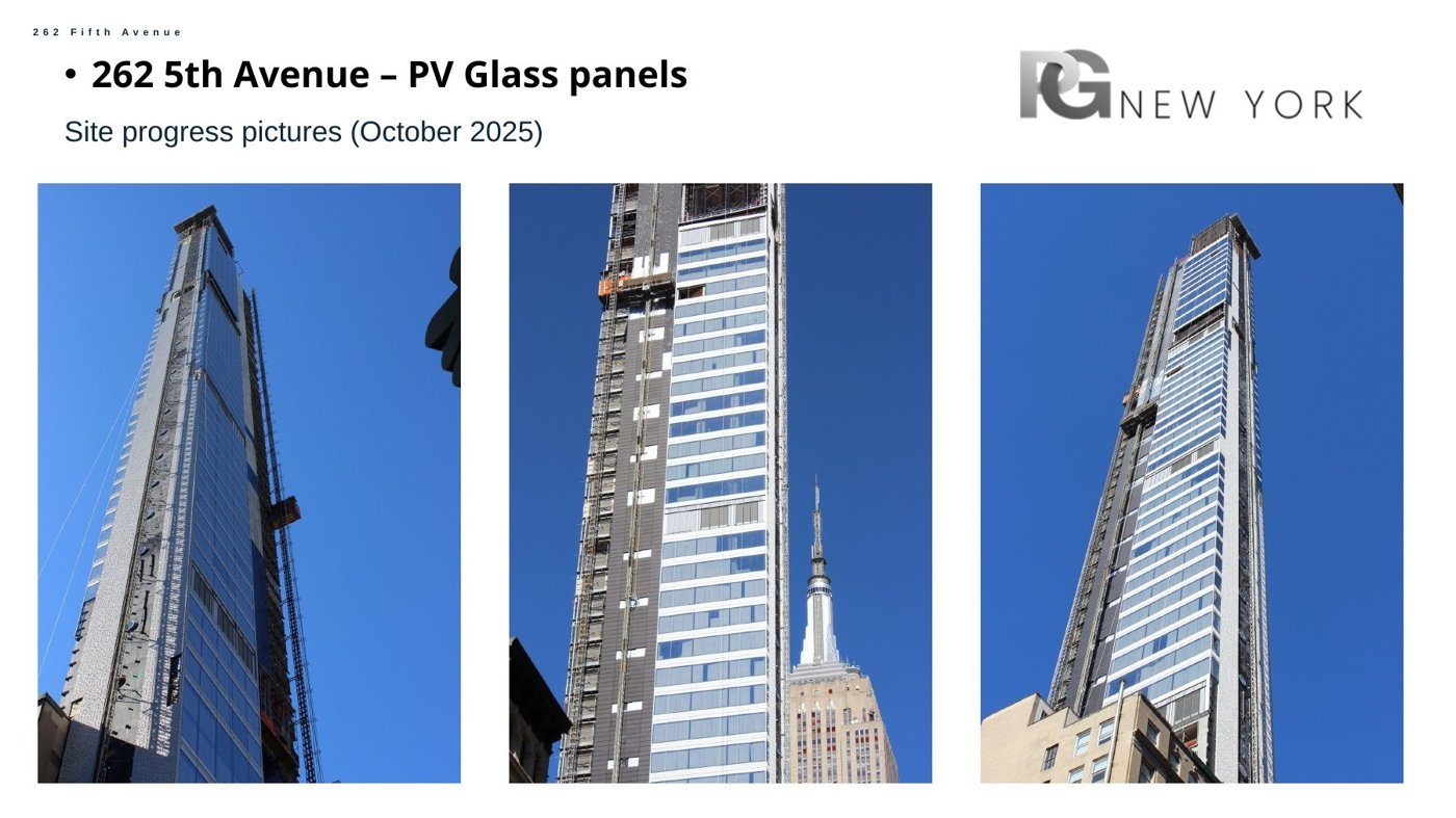October 2025 site progress at 262 Fifth Avenue