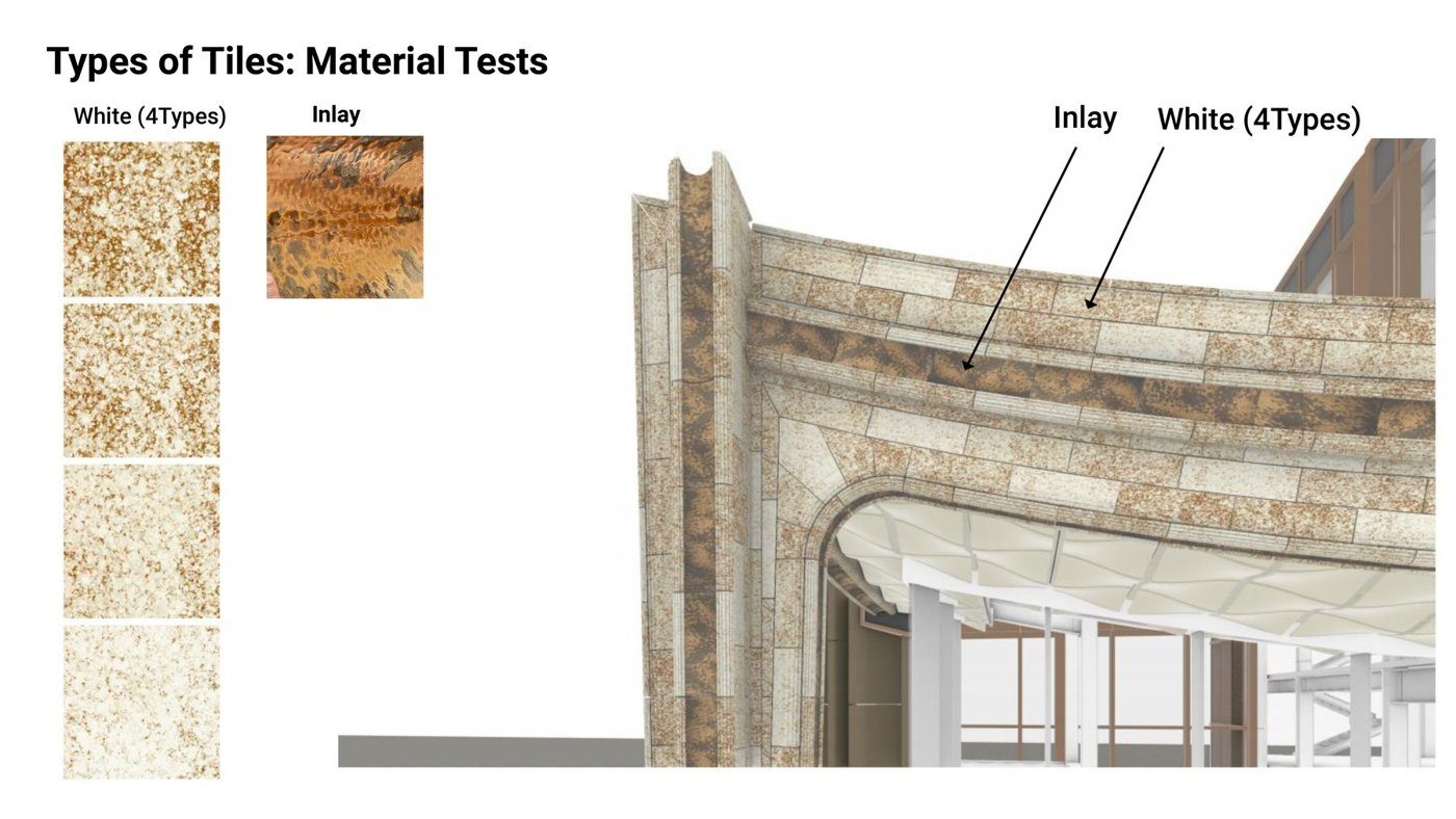 Material tests meet complex geometry