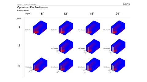 Optimised fin depth