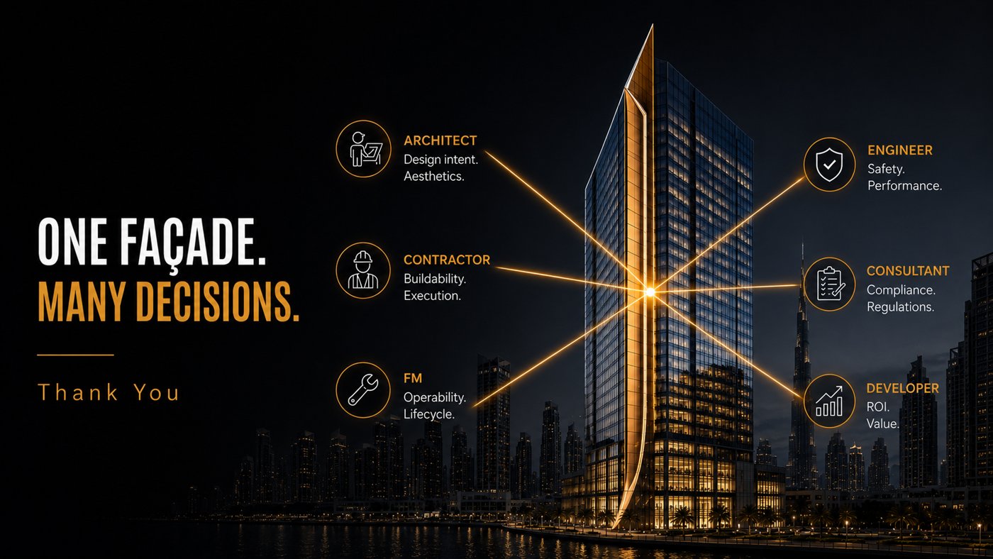 One façade, many decisions