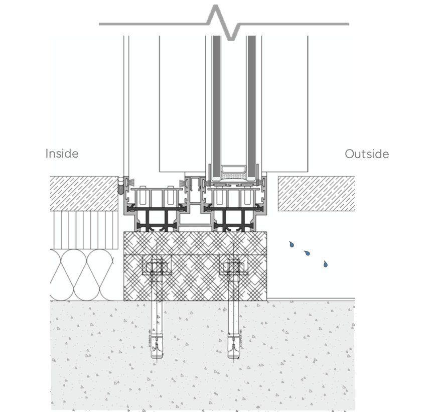 A junction looks simple until water has to escape