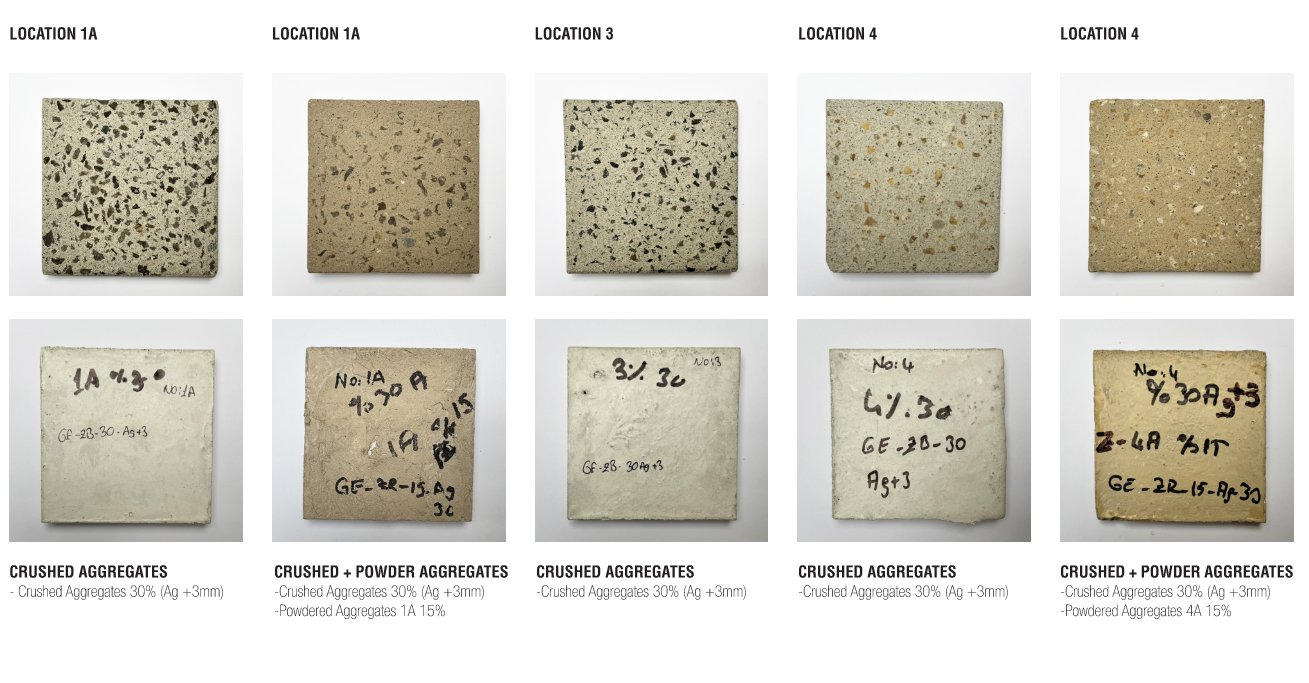 Samples under test. Crushed and powdered aggregates from the quarry, being worked into panels meant to carry both its stone and its colour tone.