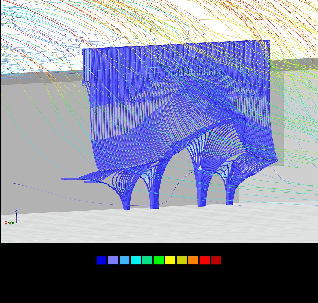 Wind the code cannot answer. No standard covers a free-standing pipe forest and a tunnel test is near impossible, so the flow was modelled directly.