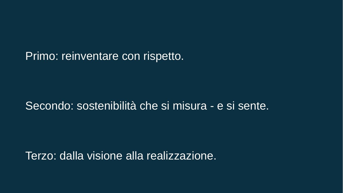Tre criteri per leggere le scelte di involucro