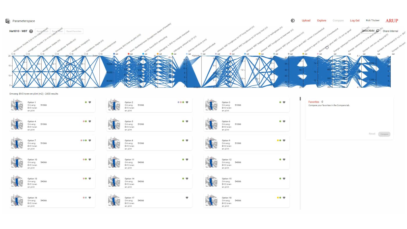 Eleven thousand options. Iterations plotted together so client and design team can compare, mark favourites and shortlist in one meeting.